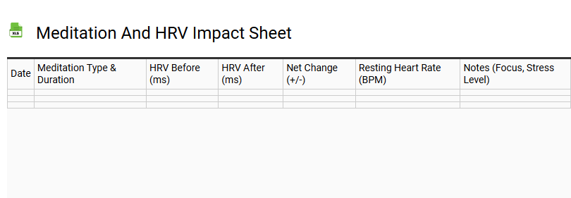 Meditation and HRV Impact Sheet