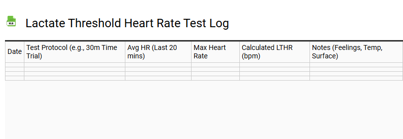 Lactate Threshold Heart Rate Test Log