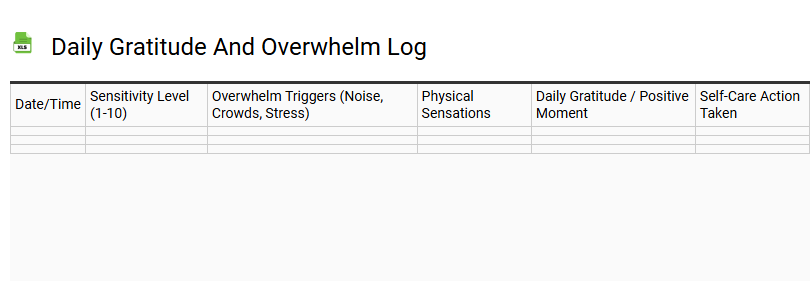 Daily Gratitude and Overwhelm Log