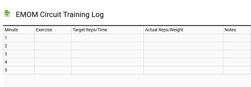 EMOM Circuit Training Log