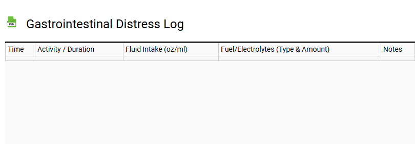 Gastrointestinal Distress Log
