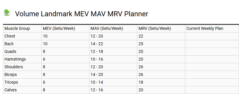 Volume Landmark MEV MAV MRV Planner