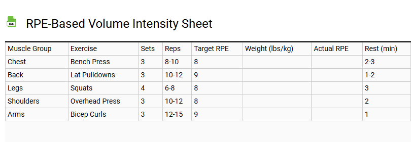 RPE-Based Volume Intensity Sheet