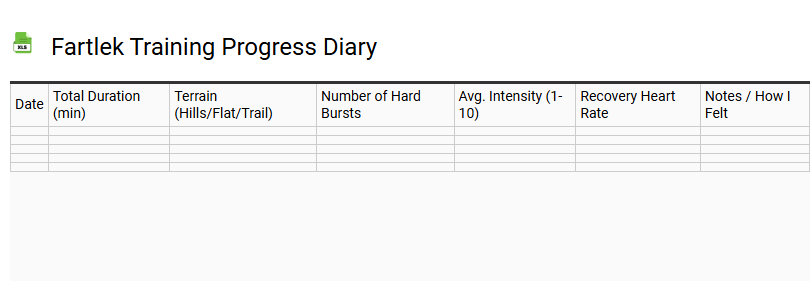 Fartlek Training Progress Diary
