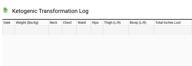 Ketogenic Transformation Log