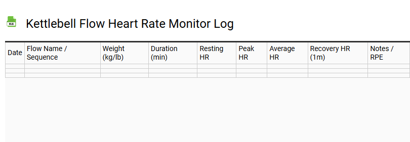 Kettlebell Flow Heart Rate Monitor Log