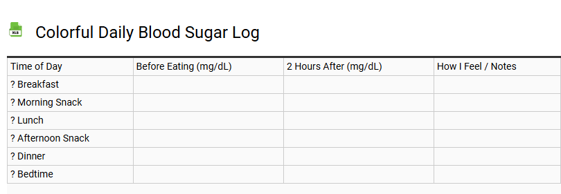 Colorful Daily Blood Sugar Log