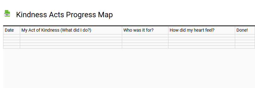 Kindness Acts Progress Map