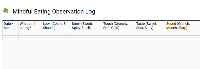 Mindful Eating Observation Log
