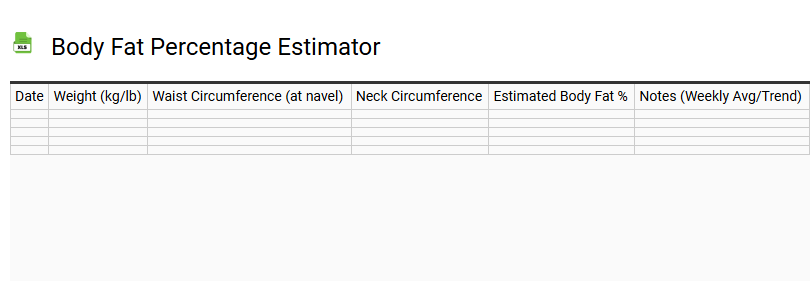 Body Fat Percentage Estimator
