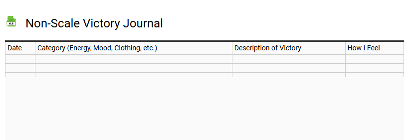 Non-Scale Victory Journal