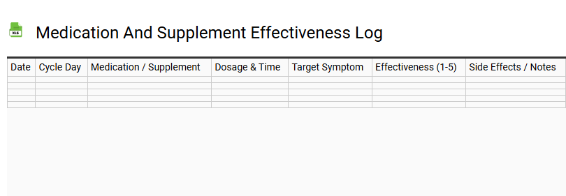 Medication and Supplement Effectiveness Log