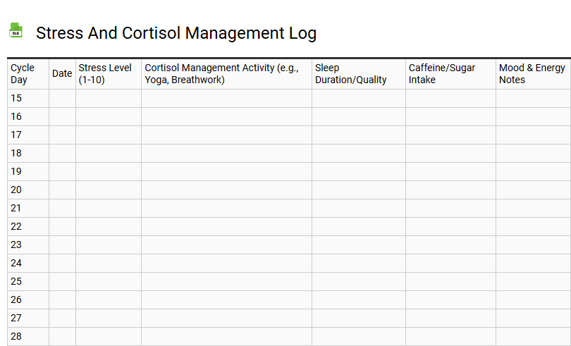 Stress and Cortisol Management Log