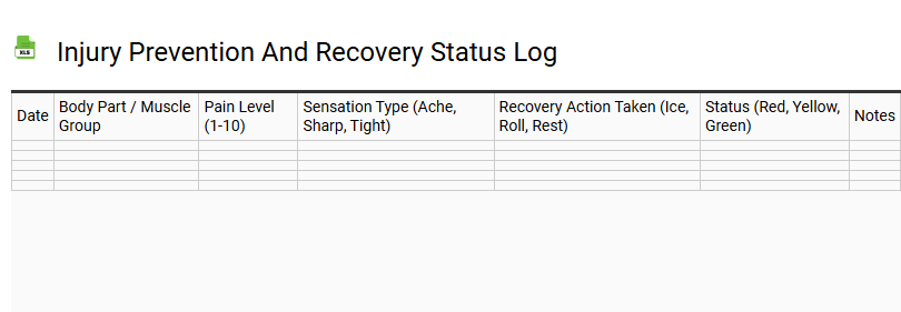 Injury Prevention and Recovery Status Log