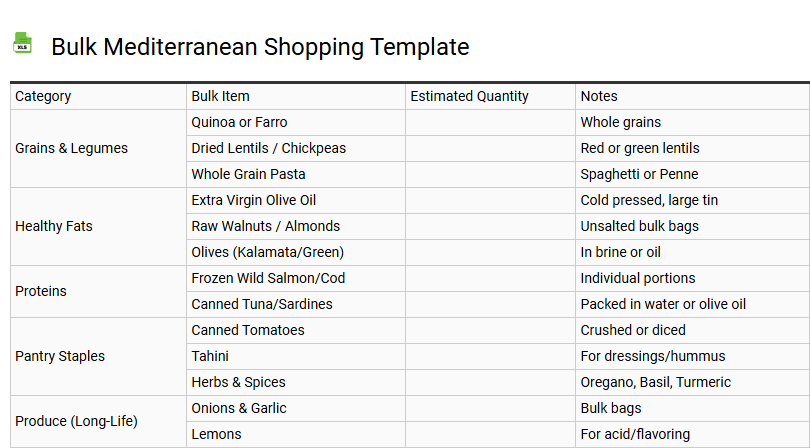 Bulk Mediterranean Shopping Template
