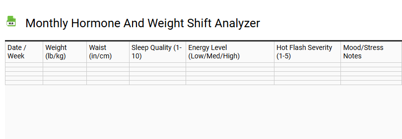 Monthly Hormone and Weight Shift Analyzer