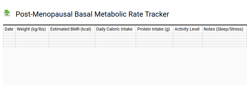 Post-Menopausal Basal Metabolic Rate Tracker