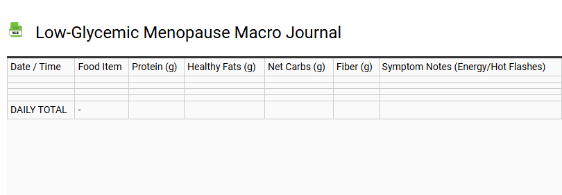 Low-Glycemic Menopause Macro Journal