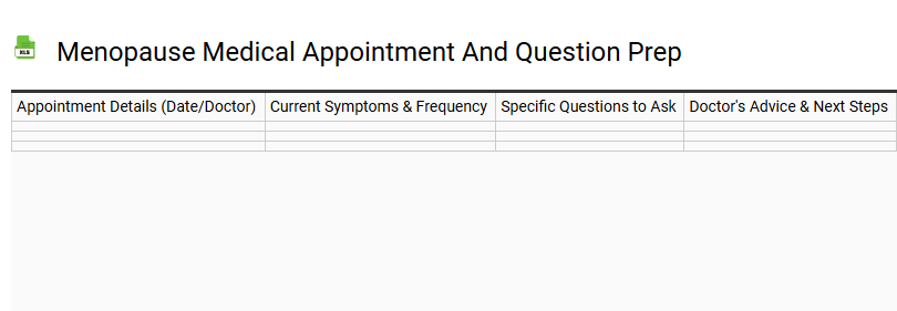 Menopause Medical Appointment and Question Prep