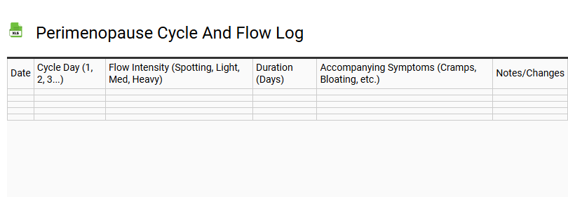 Perimenopause Cycle and Flow Log