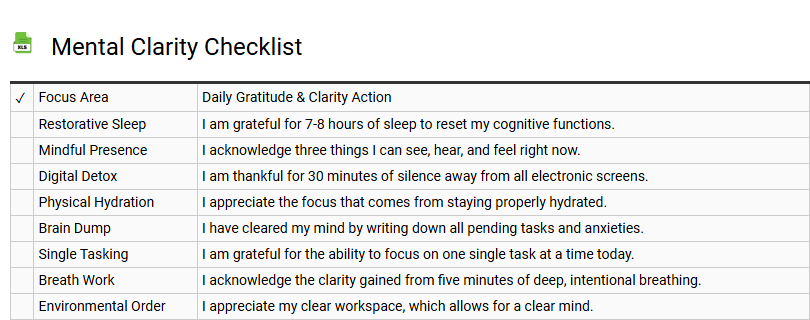 Mental Clarity Checklist