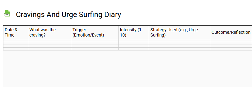 Cravings and Urge Surfing Diary