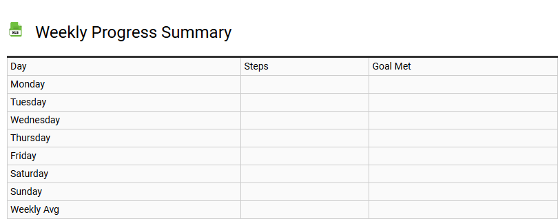 Weekly Progress Summary