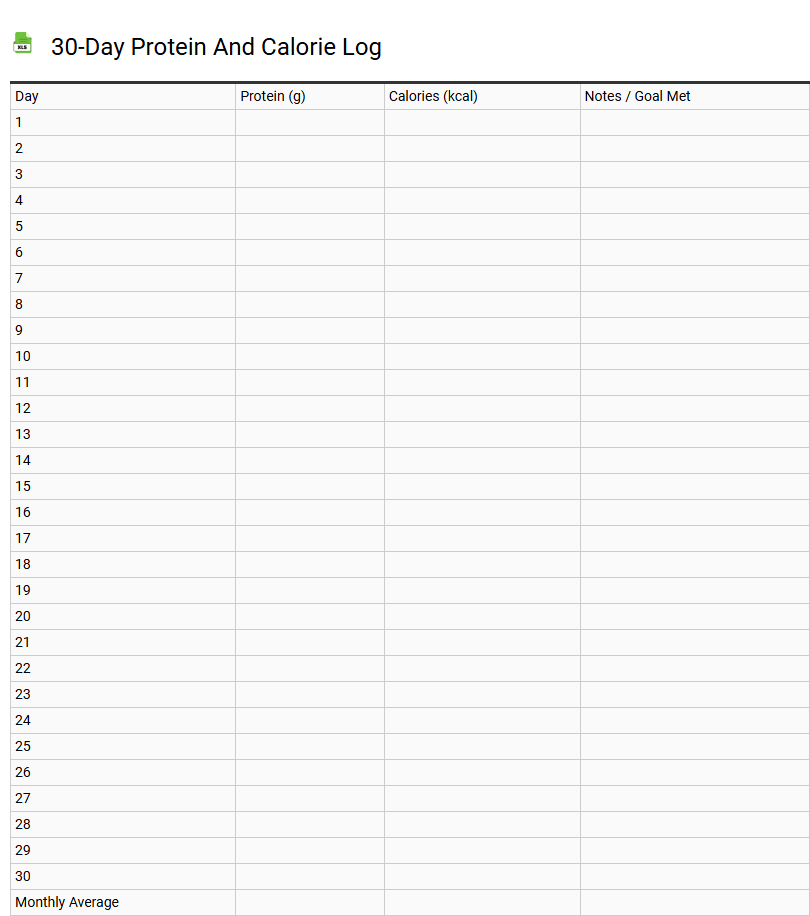 30-Day Protein and Calorie Log