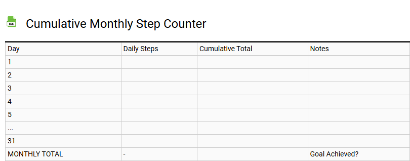 Cumulative Monthly Step Counter