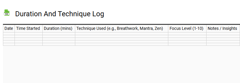 Duration and Technique Log