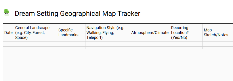 Dream Setting Geographical Map Tracker