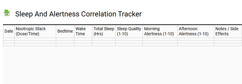 Sleep and Alertness Correlation Tracker