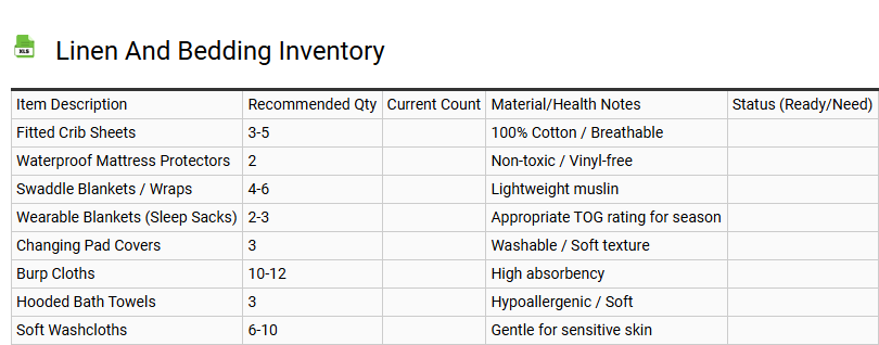 Linen and Bedding Inventory