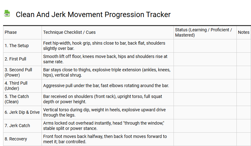 Clean and Jerk Movement Progression Tracker