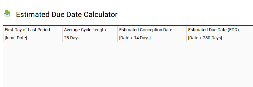 Estimated Due Date Calculator