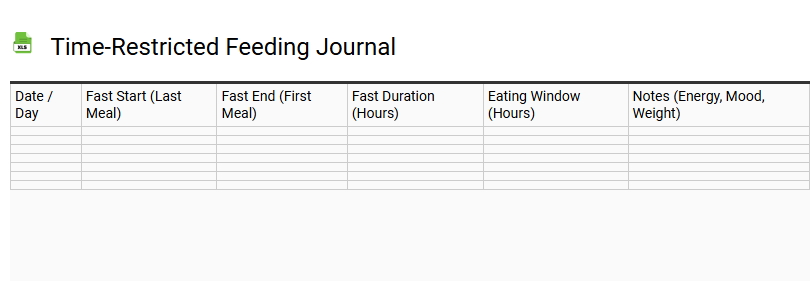 Time-Restricted Feeding Journal