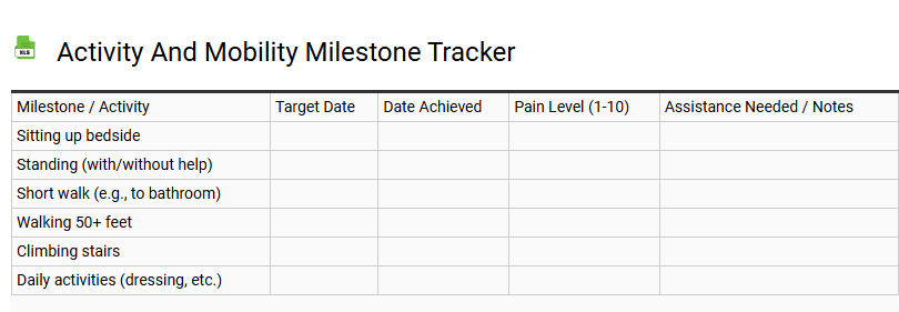Activity and Mobility Milestone Tracker