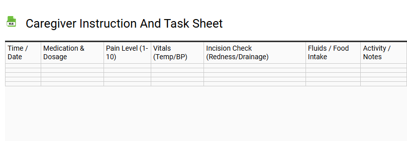 Caregiver Instruction and Task Sheet