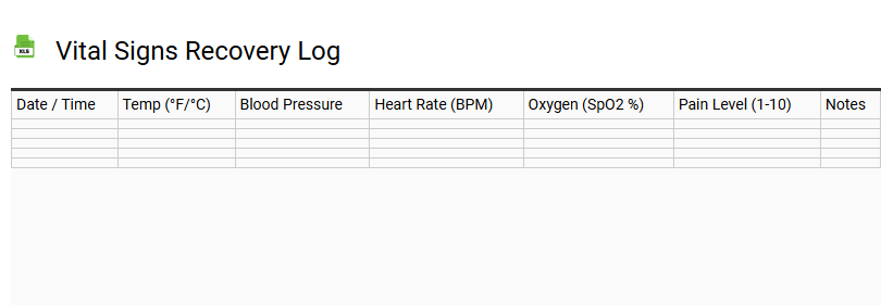 Vital Signs Recovery Log