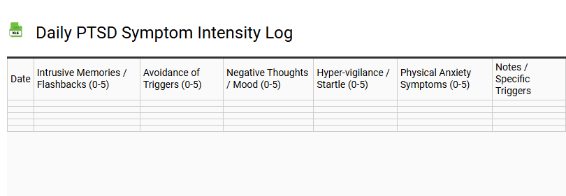Daily PTSD Symptom Intensity Log