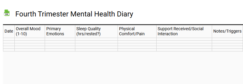 Fourth Trimester Mental Health Diary