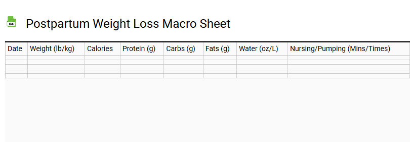 Postpartum Weight Loss Macro Sheet