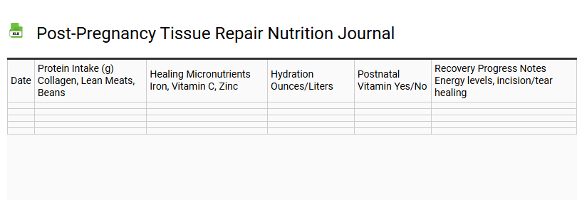 Post-Pregnancy Tissue Repair Nutrition Journal