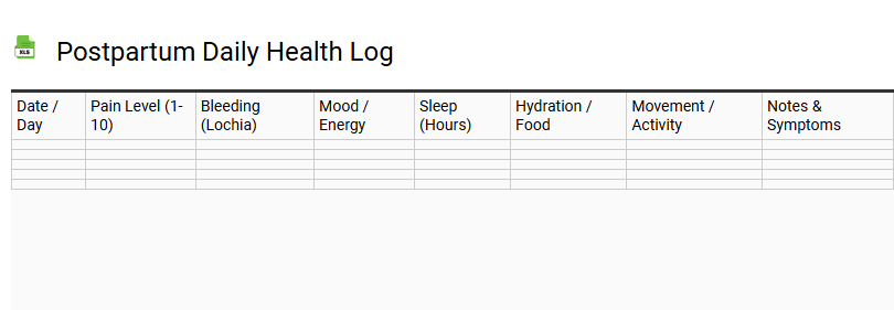 Postpartum Daily Health Log