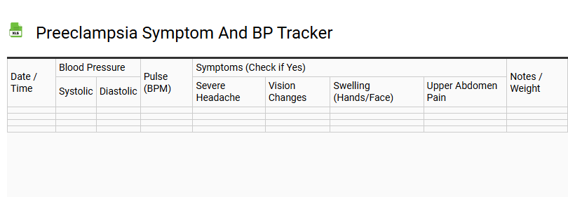 Preeclampsia Symptom and BP Tracker