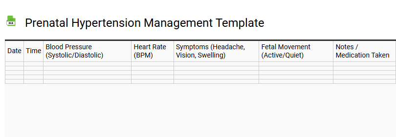 Prenatal Hypertension Management Template