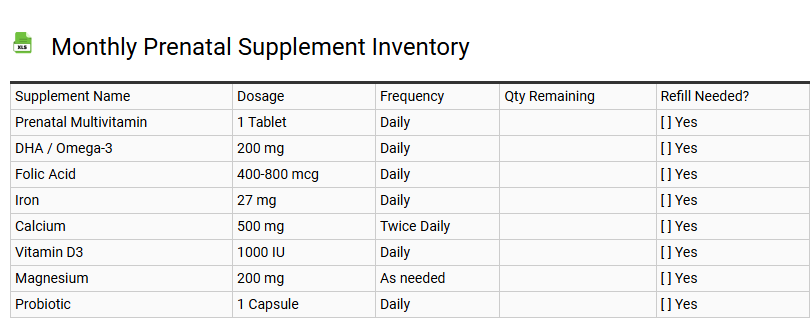 Monthly Prenatal Supplement Inventory