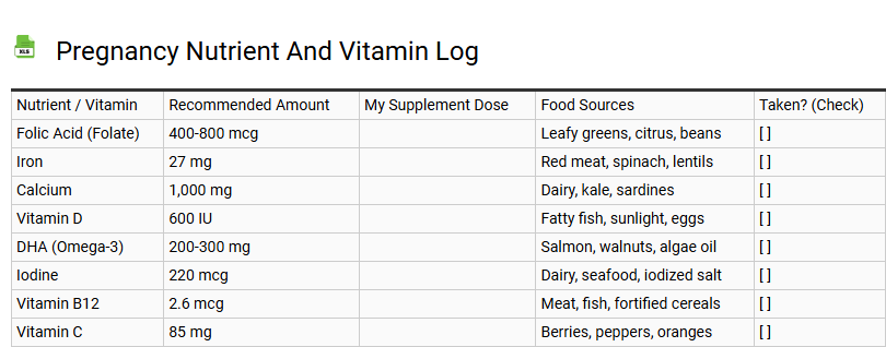 Pregnancy Nutrient and Vitamin Log