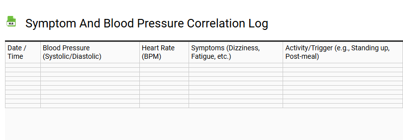 Symptom and Blood Pressure Correlation Log