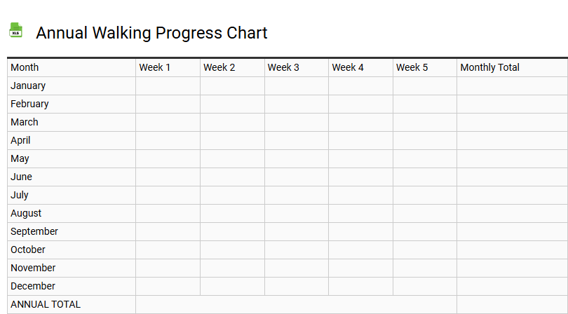 Annual Walking Progress Chart